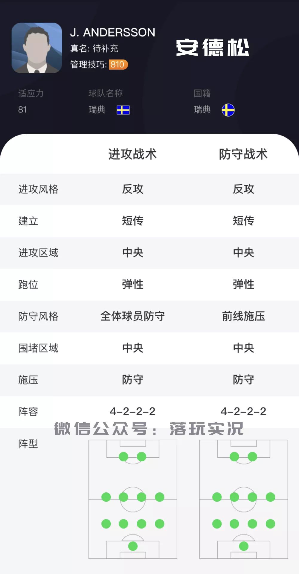 实况足球800教练,实况2022教练模式教练推荐