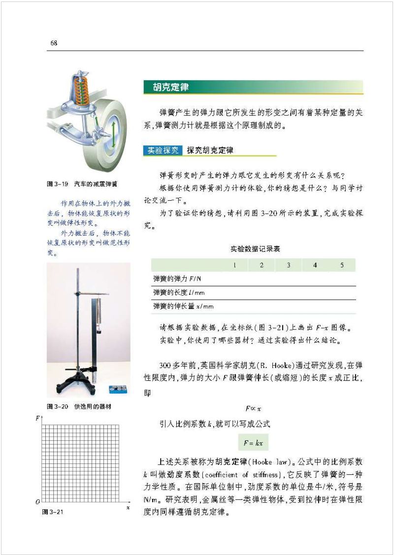 沪科版高中物理新教材,沪科版高中物理课本