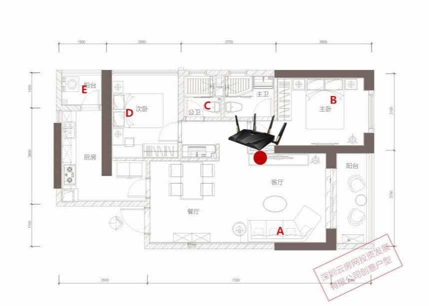 华硕ax88u跑千兆网络,华硕ax88u组网推荐