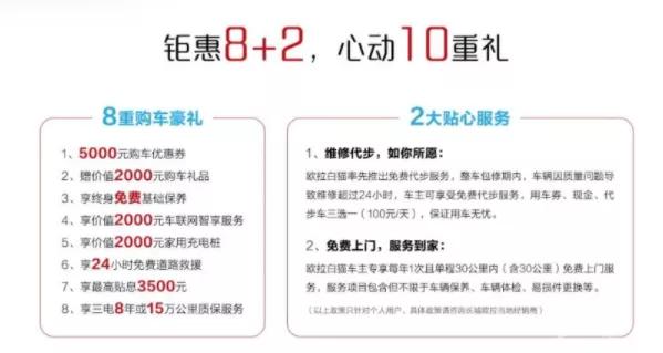 新能源车欧拉白猫裸车最新报价,欧拉白猫纯电动版报价