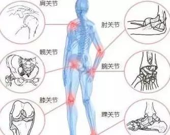 爱运动更好学习,爱运动保护好自己