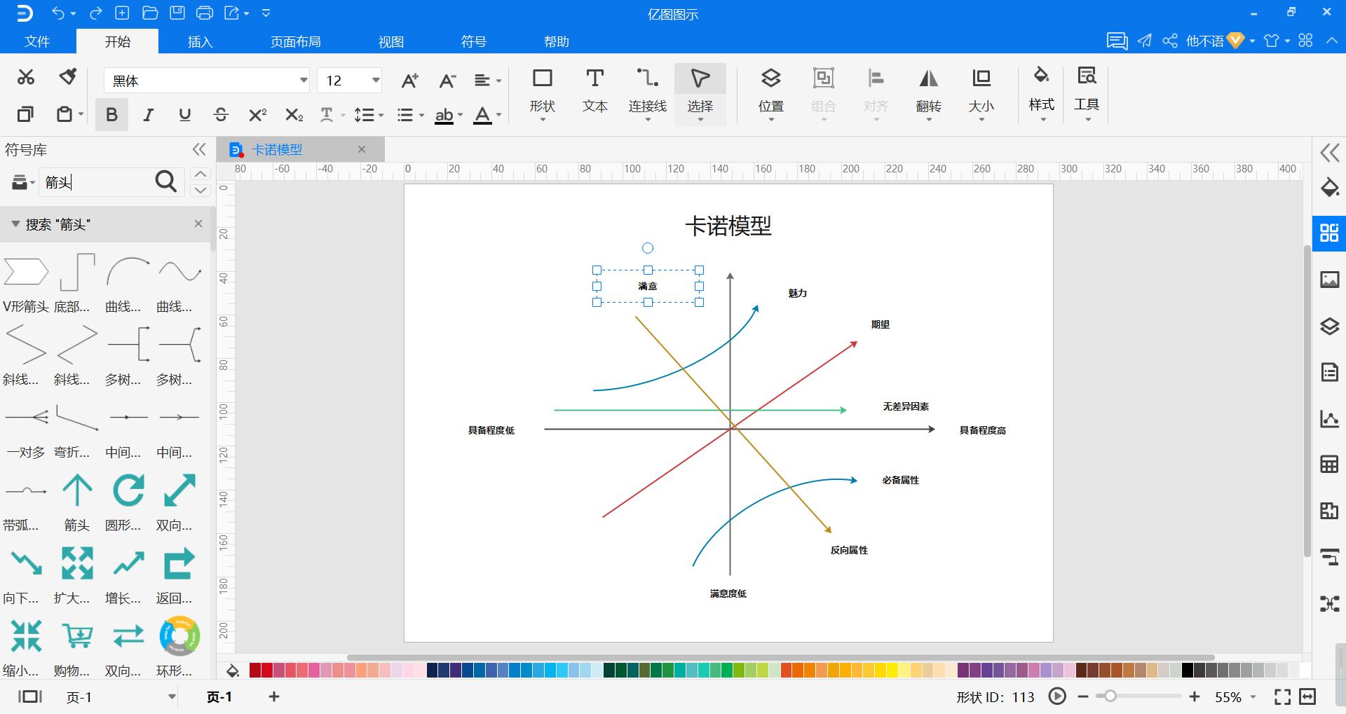 模型图应该怎么画,卡诺模型的基本概念