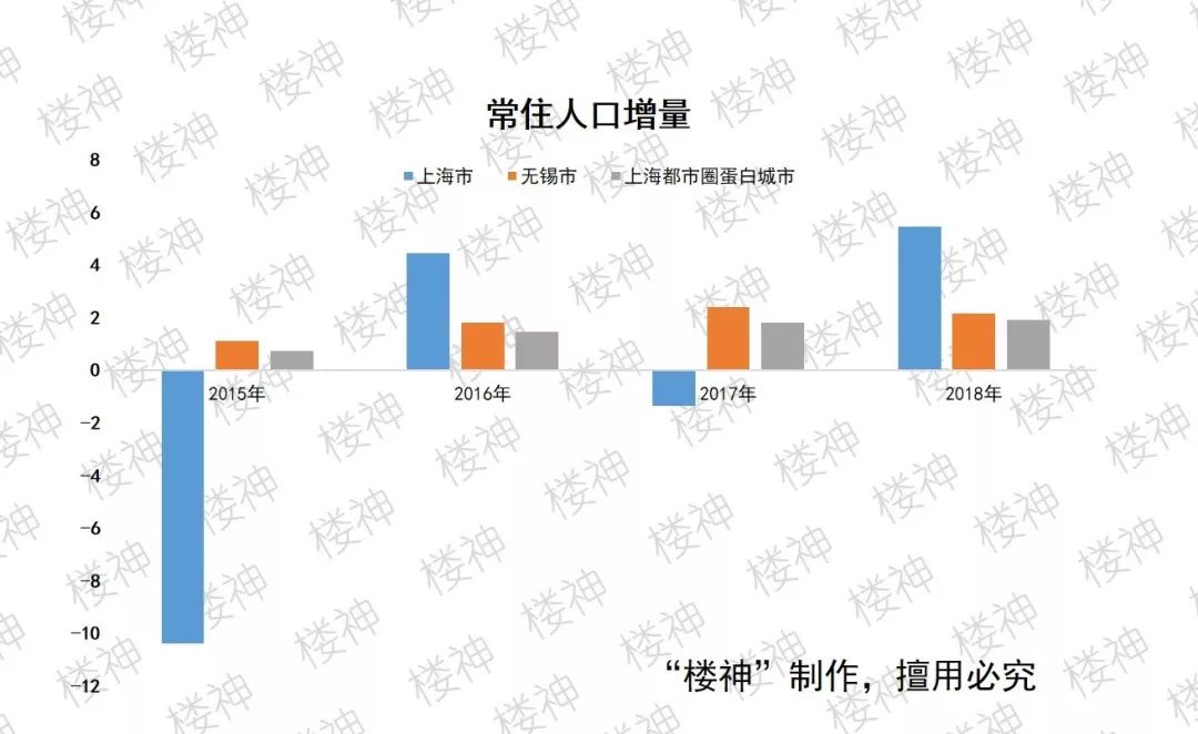 来诗卉|无锡：长三角城市群里的工友之城