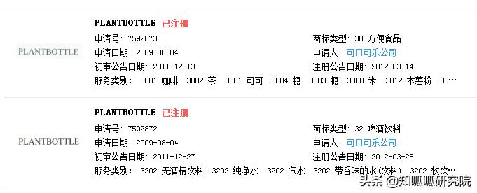 可乐瓶塑料制品,可乐瓶塑料