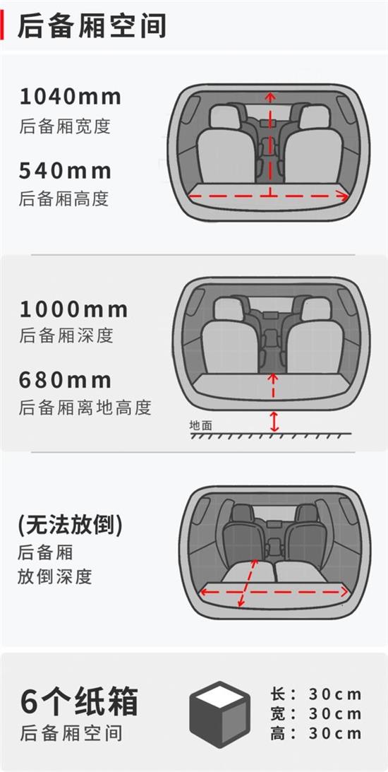 北京现代悦纳质量可靠吗,北京现代悦纳质量怎么样