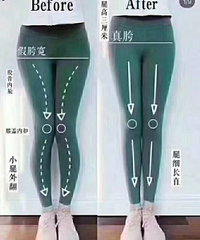 真假胯宽怎么辨别,真假胯宽