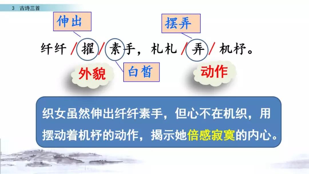 六年级下册10古诗三首ppt完整版,部编版六年级下册第三课古诗图解