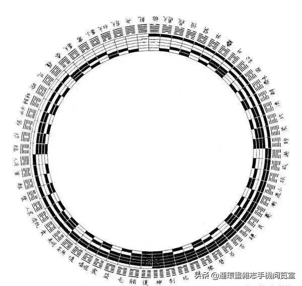 二十四节气地支对照表,二十四节气和黄道十二宫如何对应