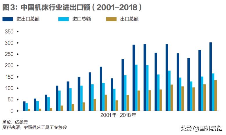 拯救沈阳机床中国机床龙头破产来龙去脉