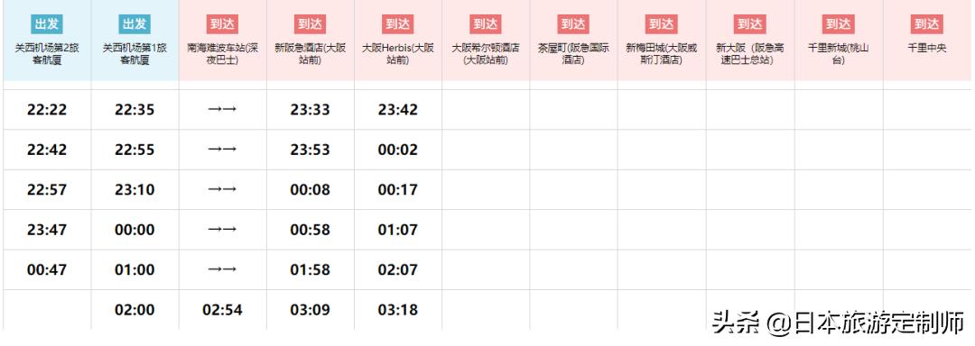 日本飞机延误了怎么办,日本国际航班延误怎么办