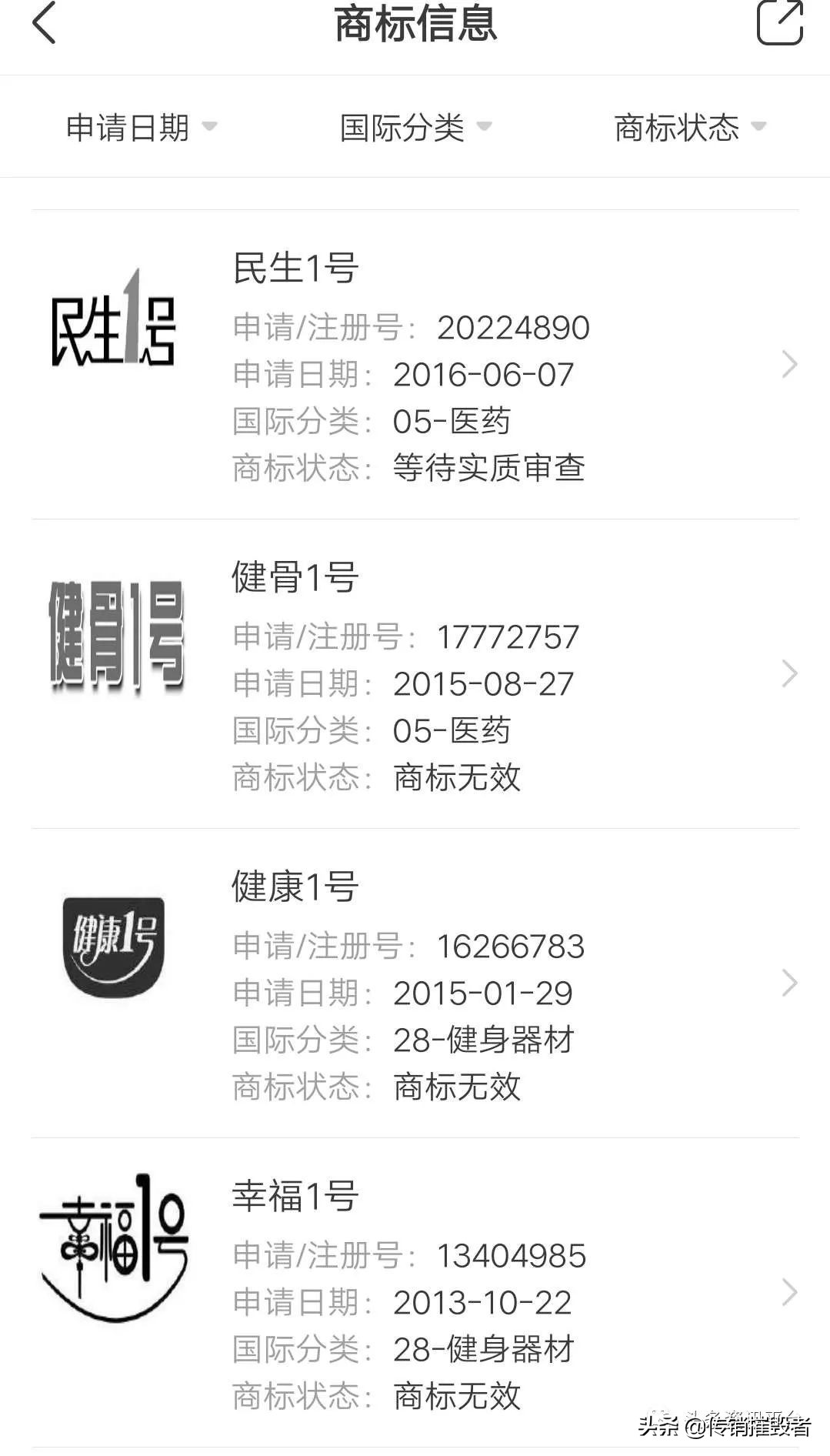 曾因广告违法而遭受处罚的#华佗村#为何仍在宣传包治百病？