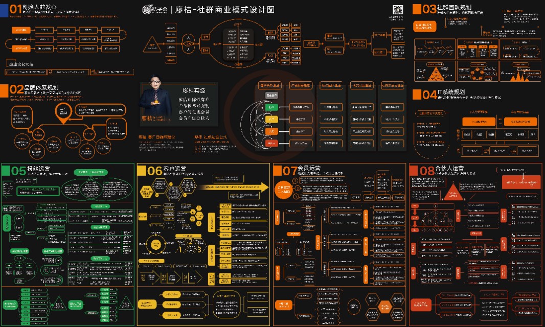 老客户转介绍10种方案,如何让老客户转介绍的方法