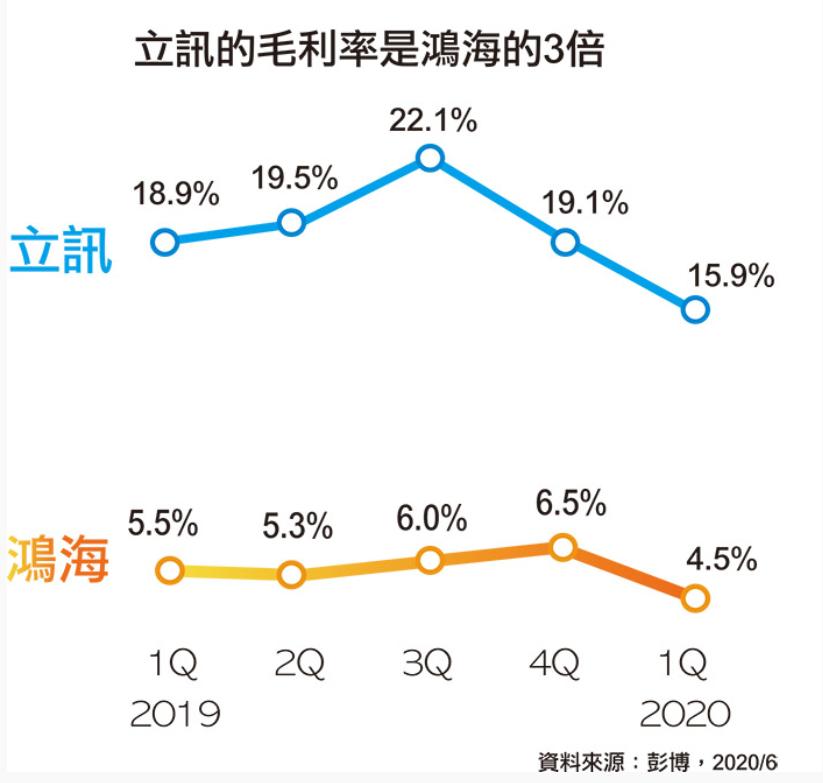 收购国内第一全球第四的企业,收购全球产能第一企业