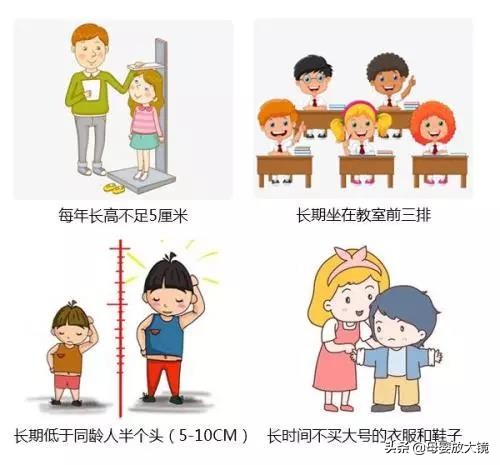 宝宝身高发育迟缓怎么解决,宝宝矮小是不是聪明