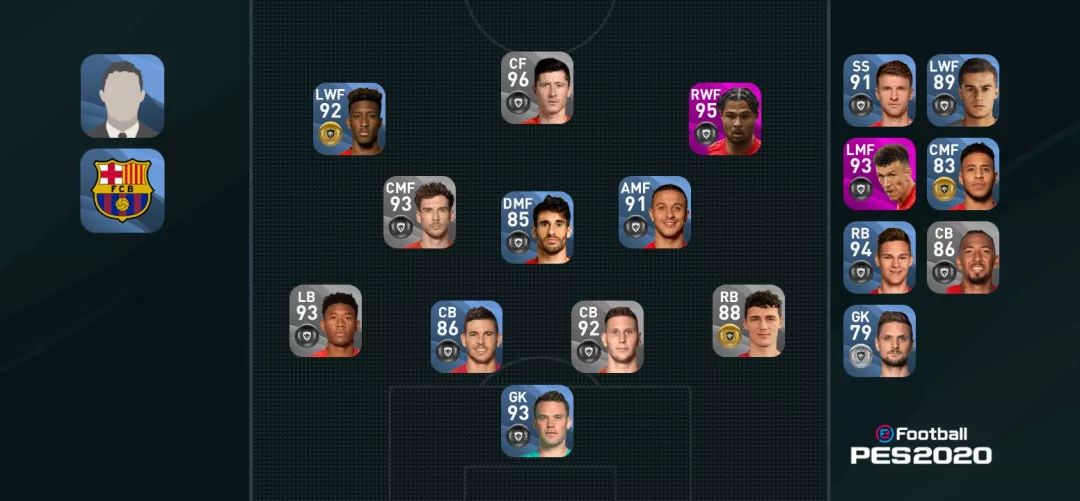 拜仁慕尼黑新赛季阵容介绍,南部之星三冠王拜仁慕尼黑