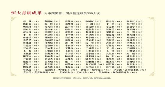 许家印是否还能带领恒大创造奇迹,广州恒大足球王朝缔造者许家印