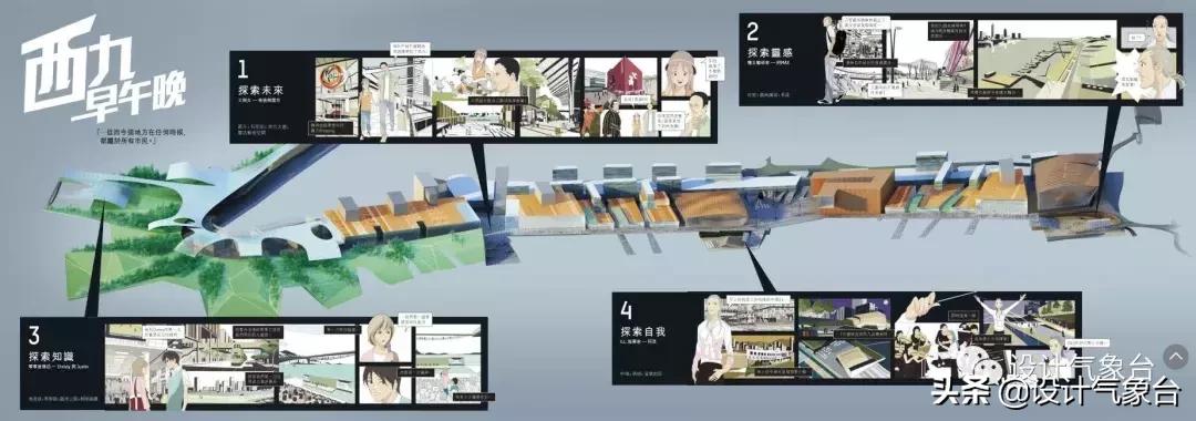 id快速排版技巧,id方案设计排版