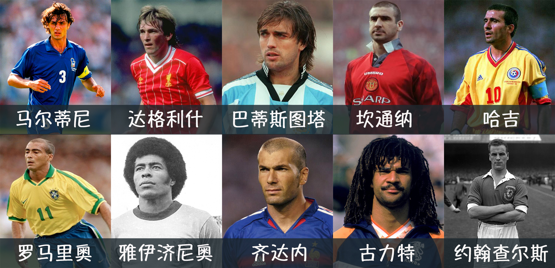 20世纪最伟大的足球明星的资料,足坛20世纪最伟大的10人