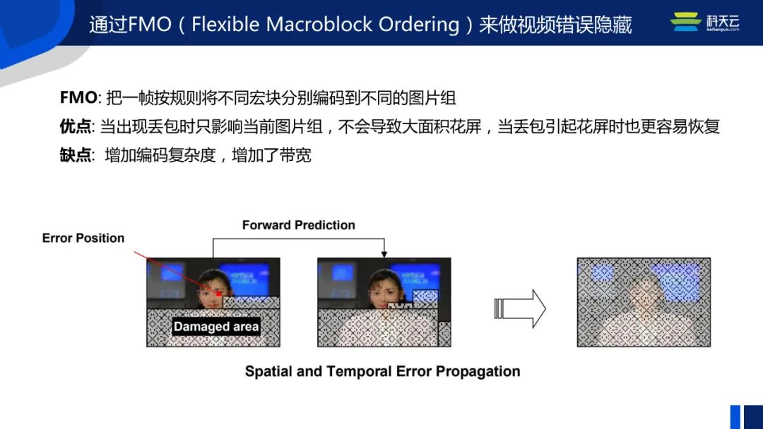「线上圆桌-科天云」兼容海量设备、应对复杂网络