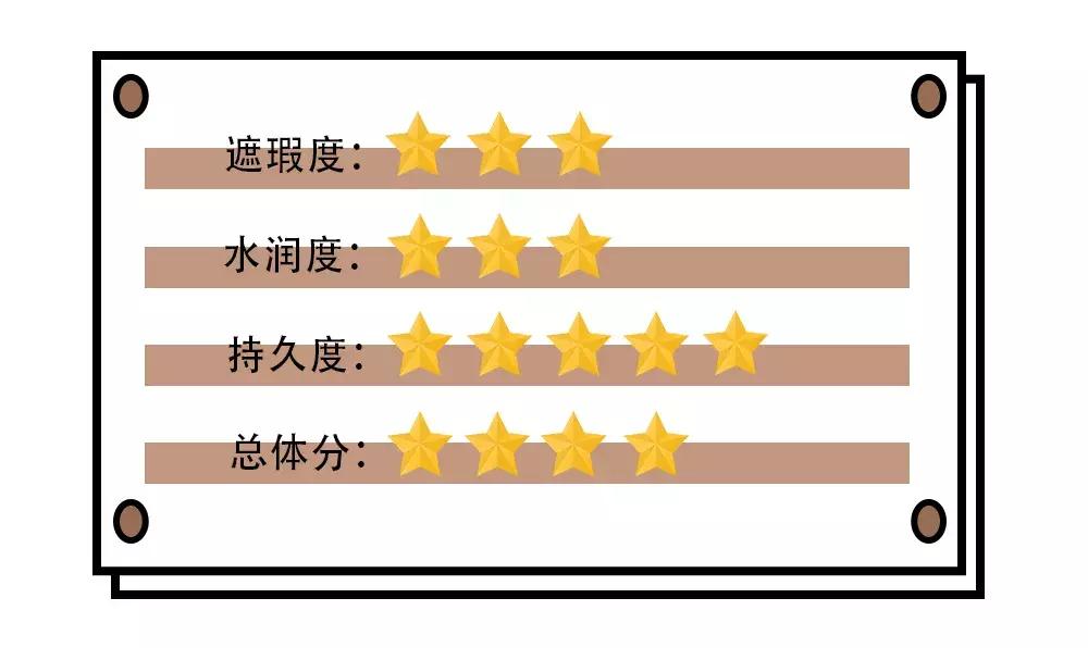 14款气垫合集！一篇解决干皮、油皮所有问题！