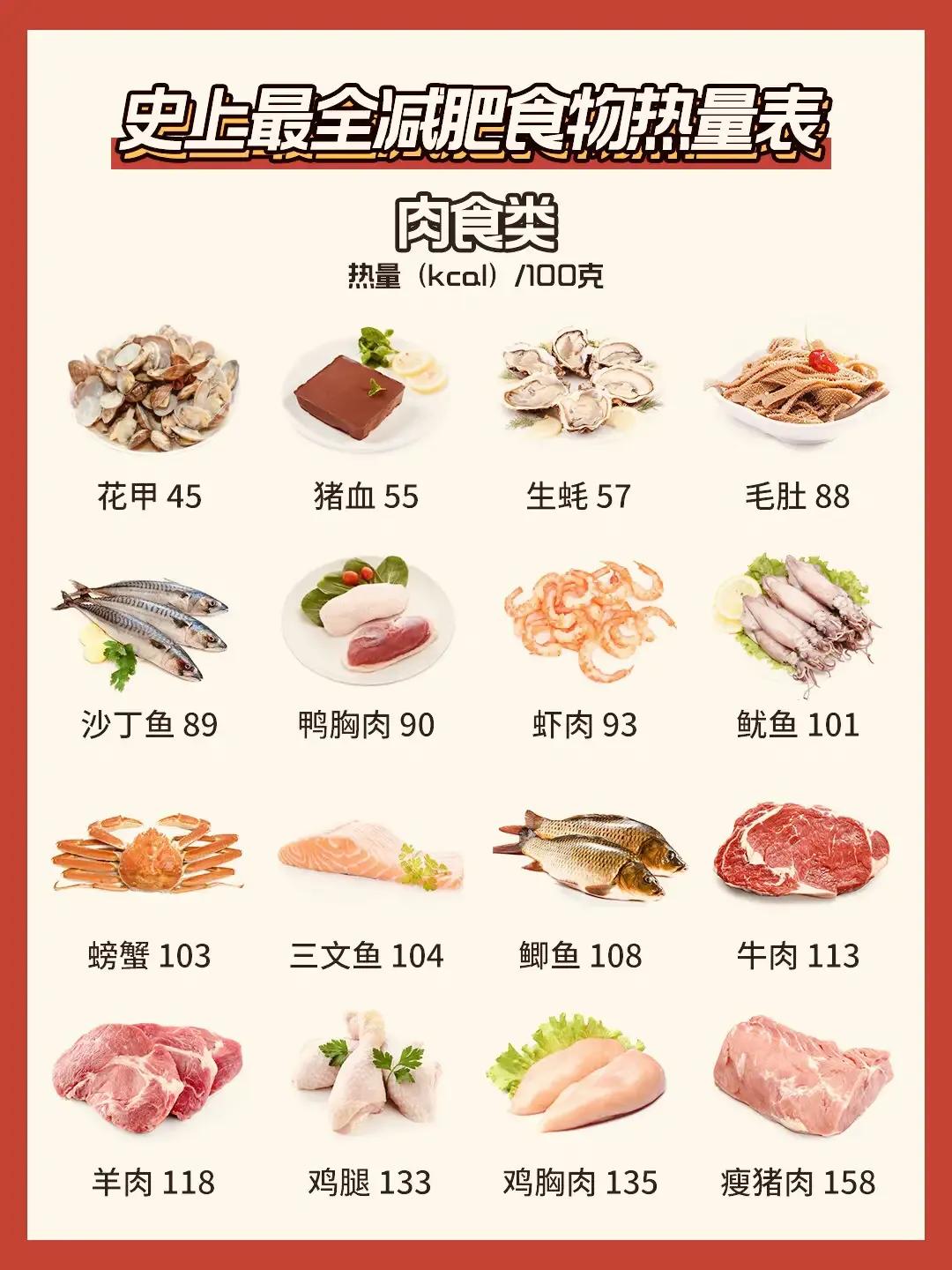 你必须知道的减肥真相,你必须知道的10个减肥真相