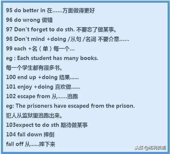 初中英语所有重点必背短语,初中英语固定搭配短语大全