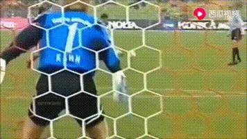 世界足坛十大招牌过人,足坛十大门将扑出任意球前五名