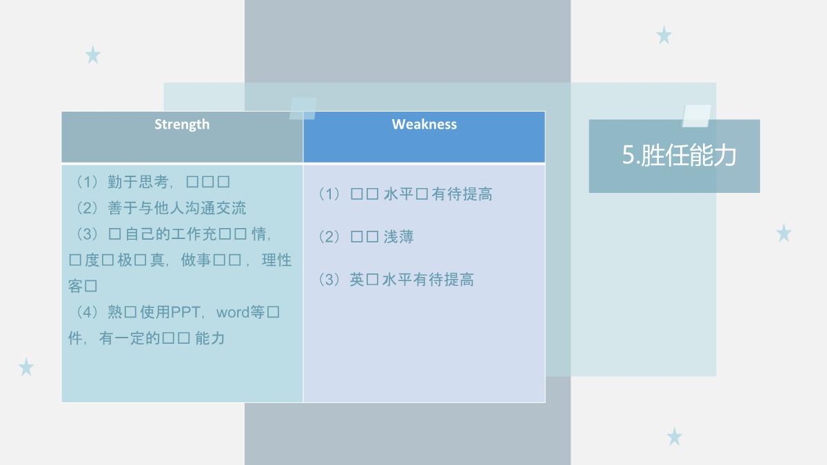 鍛樺伐鑱屼笟鐢熸动瑙勫垝鍩硅ppt,鑱屽満瀛︿範鎻愬崌璁″垝ppt