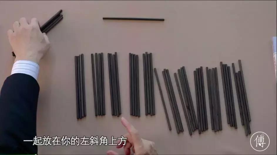 傅佩荣占卜完整版,傅佩荣占卜解卦视频