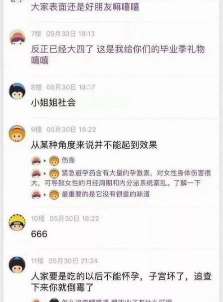大学女生给舍友吃避孕药,女生买20粒避孕药