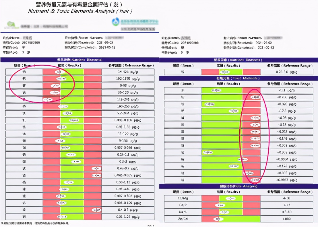 体质湿热兼气阴两虚的孩子如何恢复