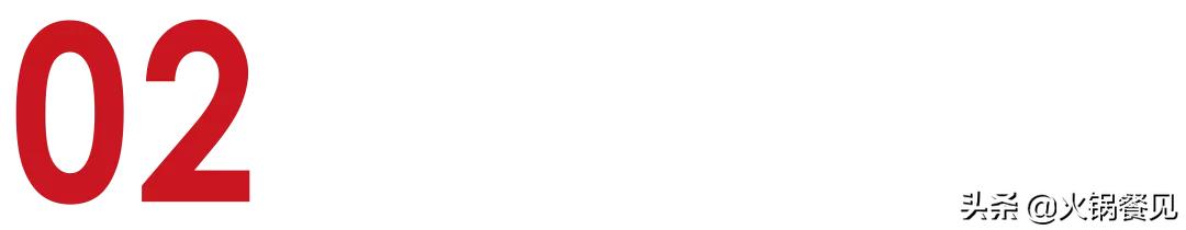 火锅流行的单品,现在火锅店流行什么风格