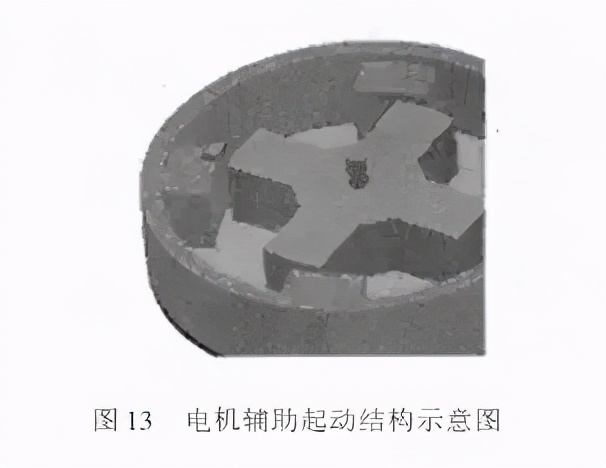 开关磁阻电机是异步还是同步电机,开关磁阻电机和永磁电机效率比较