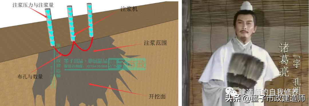 2021年一级建造师口诀·市政·地铁隧道篇