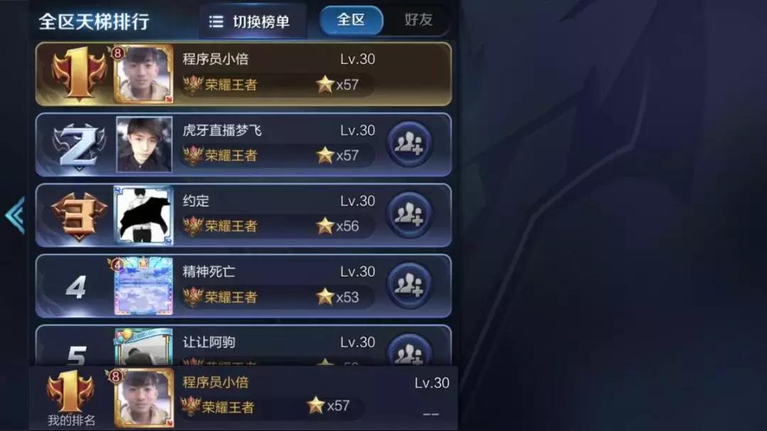 字节跳动的lark属于哪个部门,字节跳动都有哪些团队