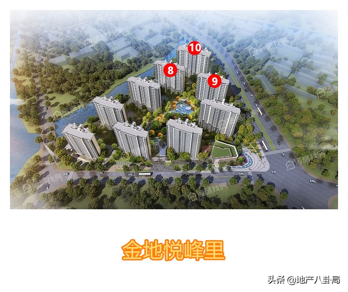 楼市3月月报,楼市周报737套网签再创新低