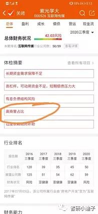 财务分析大白话,财务分析一句话概括
