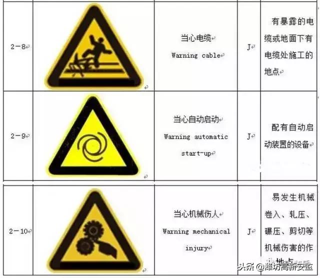 宸ュ巶杞﹂棿瀹夊叏鏍囧織,宸ュ巶瀹夊叏鏍囧織鍥剧墖澶у叏