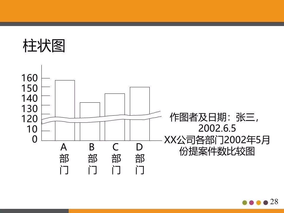 ppt分享活动策划书,ppt分享讲什么