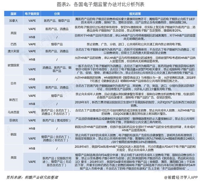 美国疾控中心采取措施 (中国疾控中心和美国疾控中心)