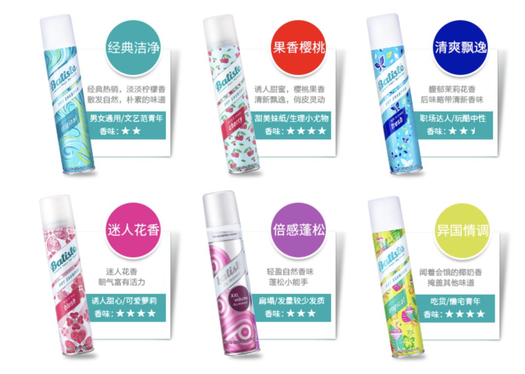 娇韵诗卸妆油效果图,clarins娇韵诗橄榄精华卸妆油