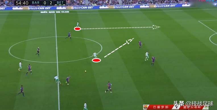 巴萨球员技术,巴萨足球的过人教学