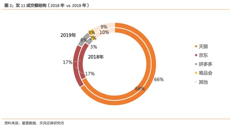 小品牌没有出路,小品牌没什么竞争力