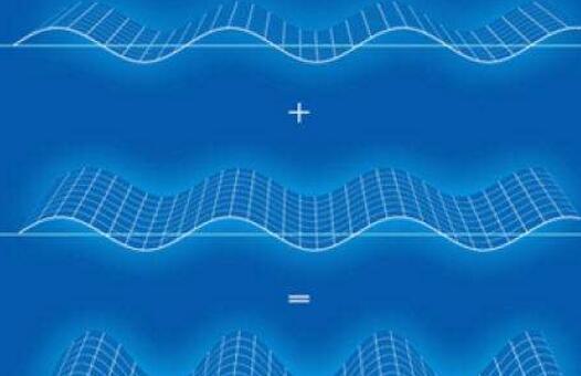 宇宙的十一个维度有哪些,宇宙的11个维度视频