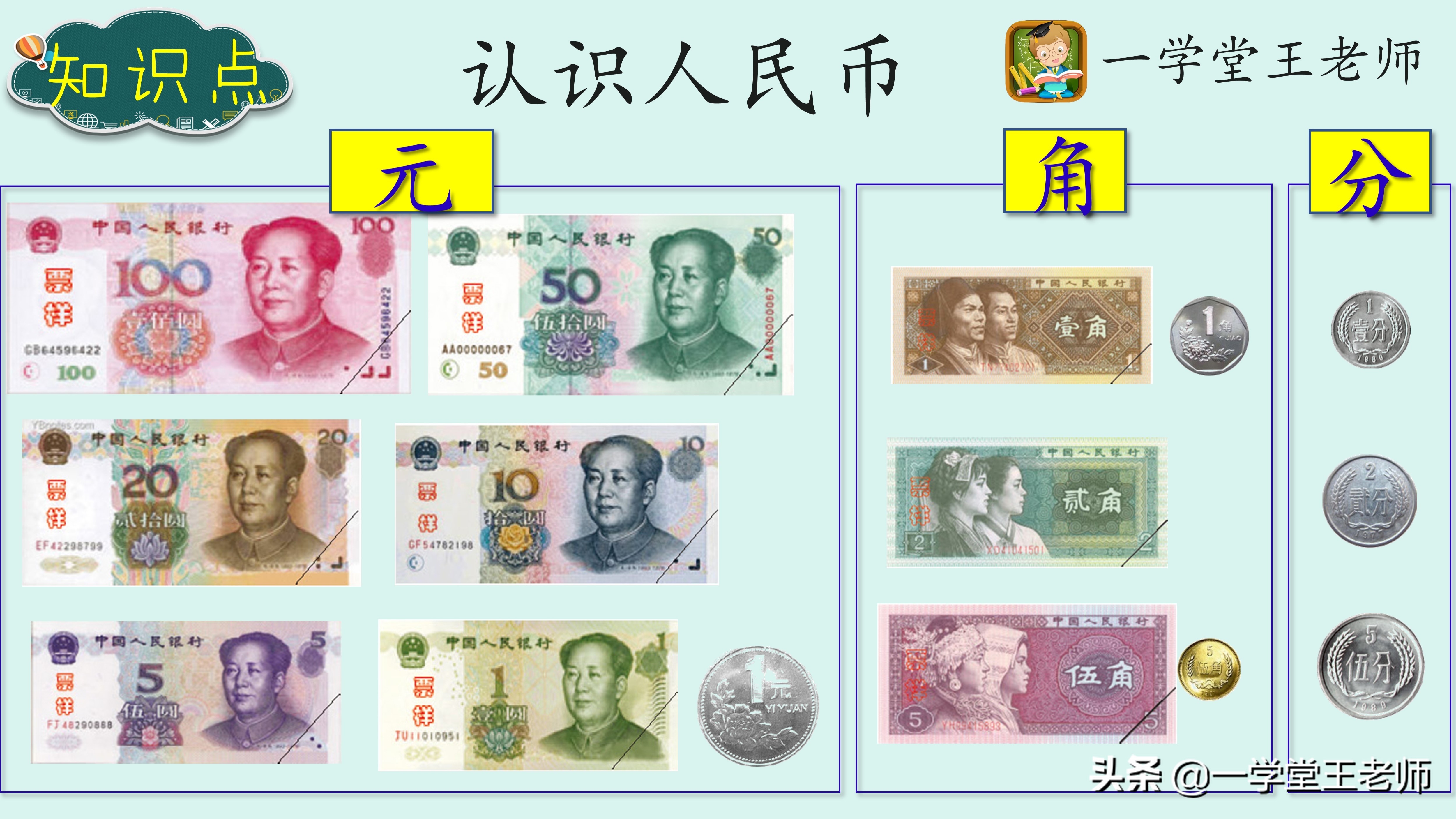 一年级孩子，元角分幼儿园已学过，但还是一点概念没有，怎么办？