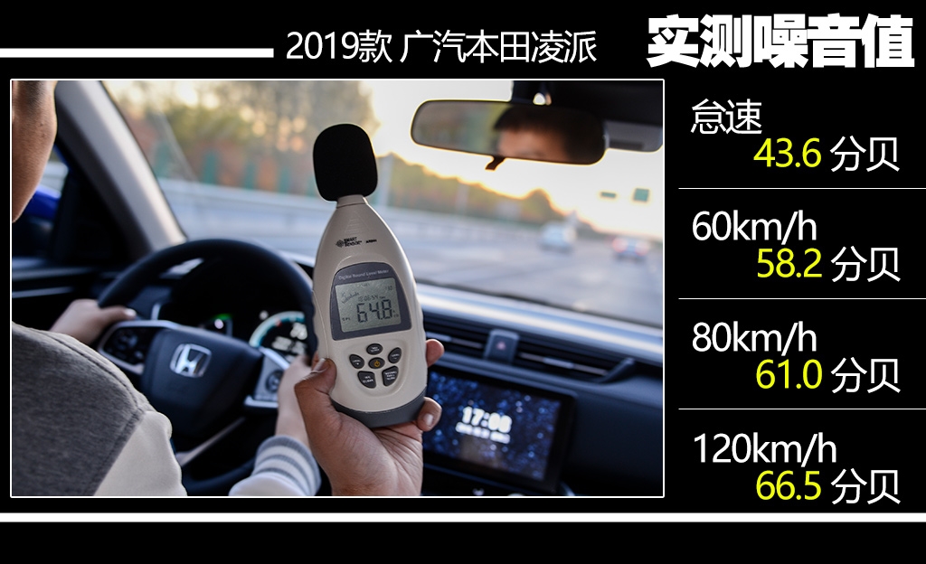 本田凌派试驾新车评网,本田凌派1.5混动试驾