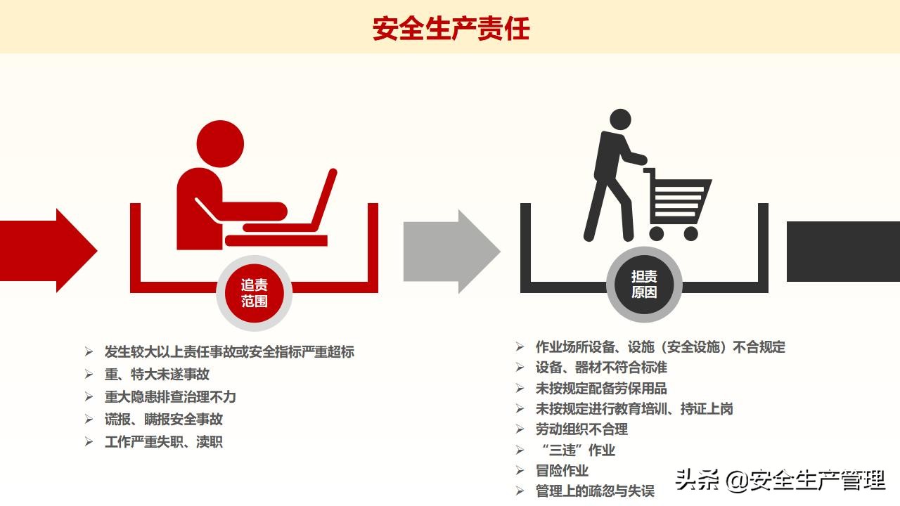 浼佷笟绠＄悊浜哄憳瀹夊叏鍩硅璇曢,鍏徃绠＄悊浜哄憳瀹夊叏鍩硅瑙嗛
