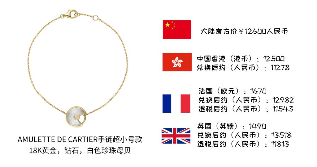 高品质高级珠宝怎么买合适,珠宝品牌最经典款