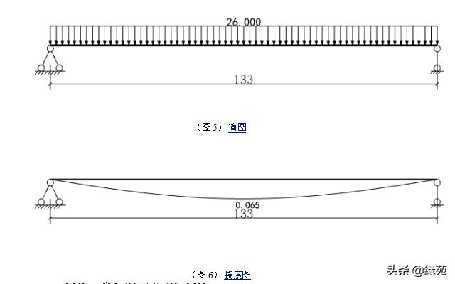 模板支撑架超过几米做专项方案,超大模板支撑架怎样搭设