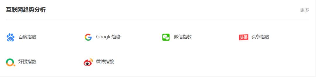 毕业论文查重网站免费查重,数据分析式论文查重
